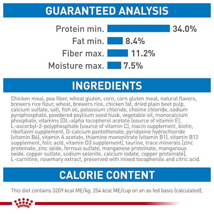 Royal Canin Feline Weight Care Dry Cat Food 14 Pounds for Overweight Cats