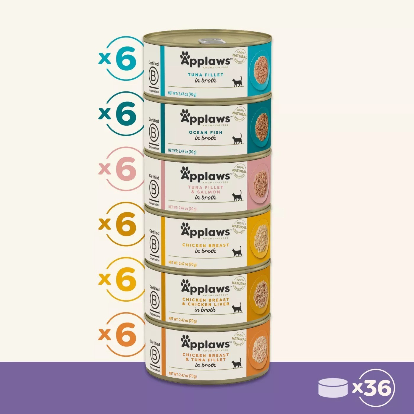 Applaws Limited Ingredient All Life Stages Wet Cat Food – In Broth, Variety Pack