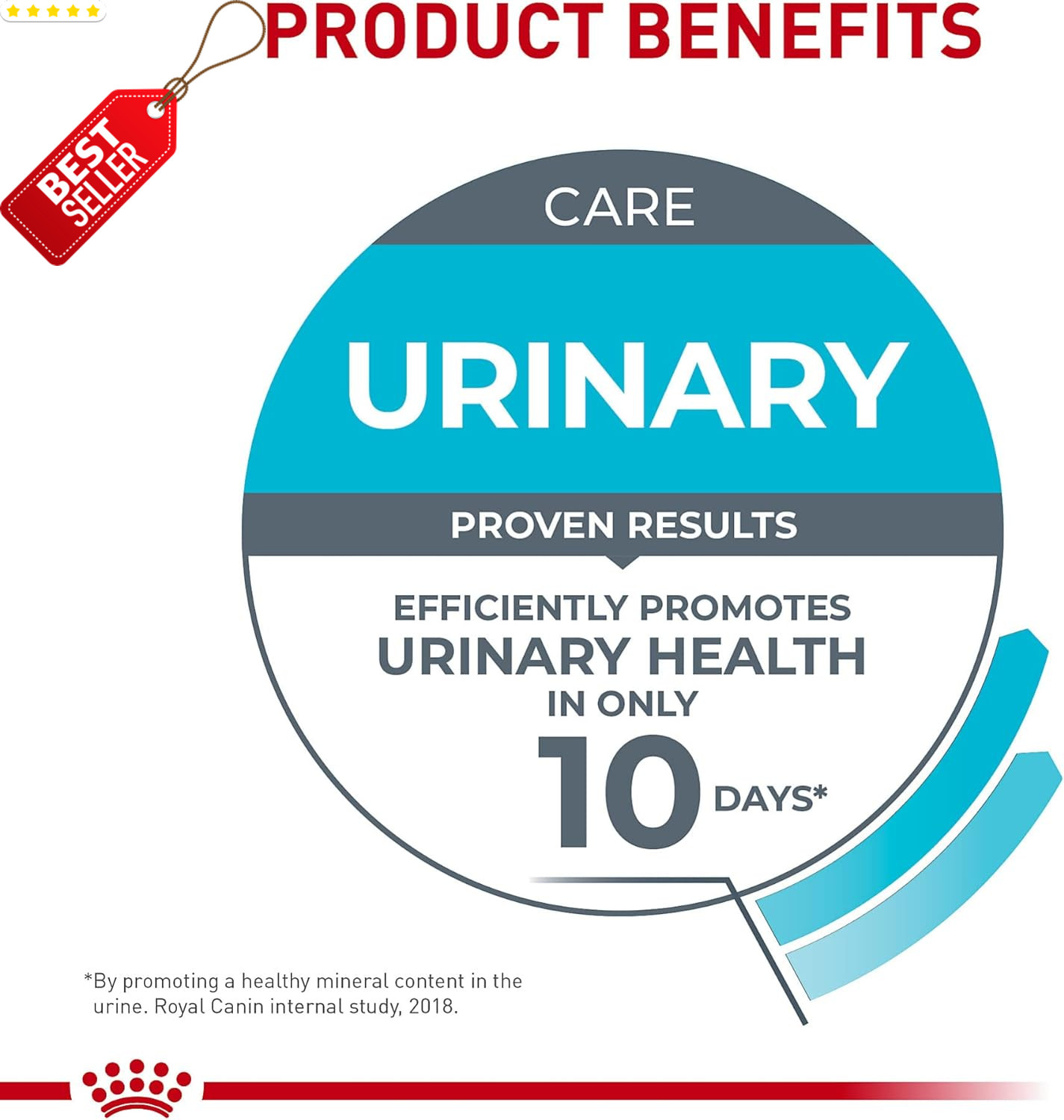 Feline Care Nutrition Urinary Care Adult Thin Slices in Gravy Cat Food, 3 Oz (Pa
