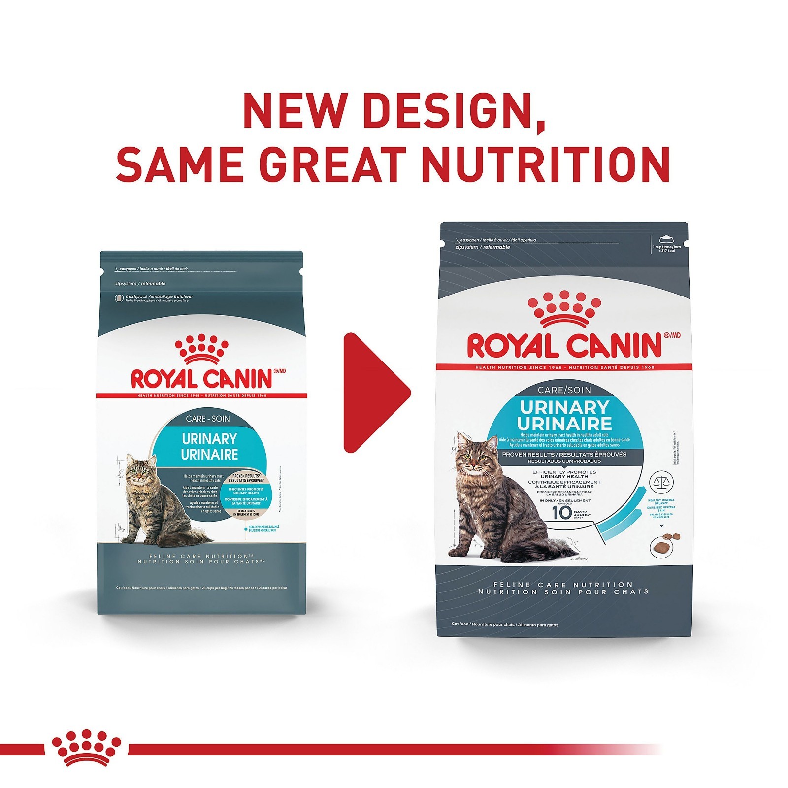 Royal Canin Feline Adult Dry Cat Food Care Nutrition, Urinary Care
