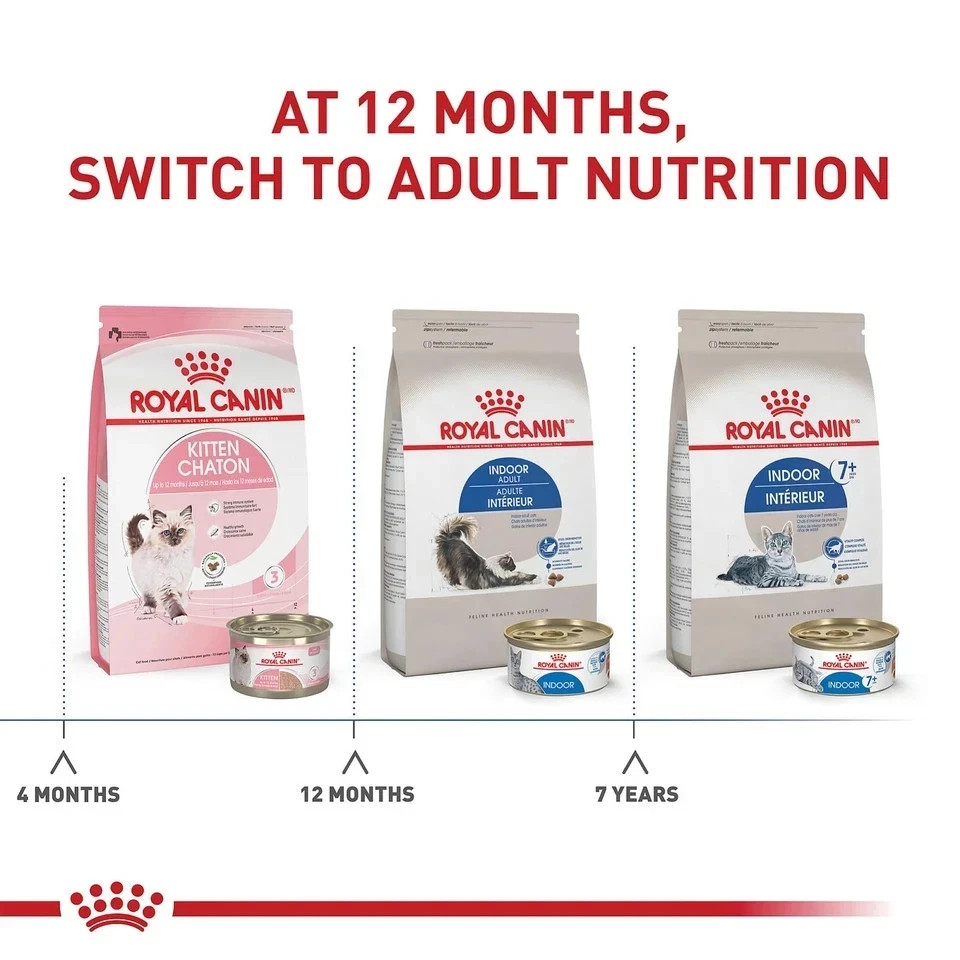 Royal Canin Feline Health Indoor Adult Dry Cat Food Nutrition, 15lb
