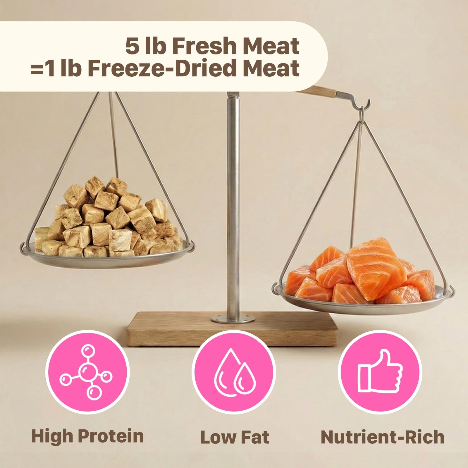 Freeze Dried Dog & Cat Treats – Single Ingredient Salmon, High Protein Traini…