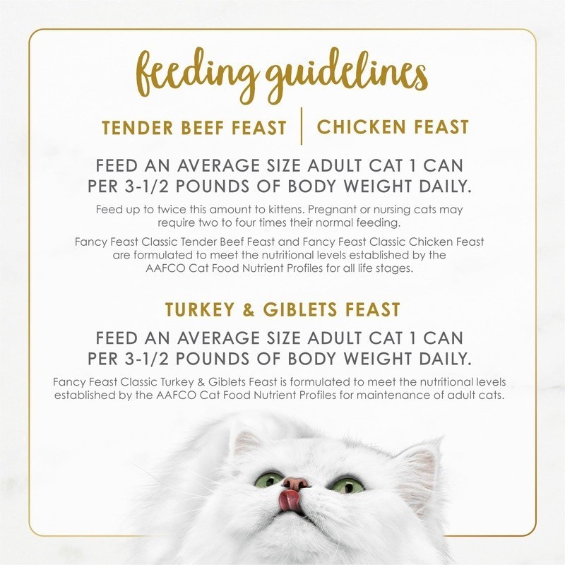 Grain Free Cat Food Variety Pack Gourmet Pate W/ Chicken Turkey Beef Feast New
