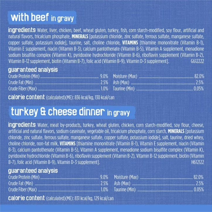 (2 pack) Purina Friskies Shreds Gravy Variety Pack, Wet Cat Food, 5.5 oz Cans