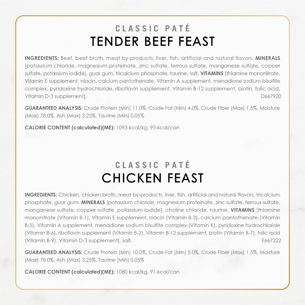 Feast Classic Paté Variety Pack Chicken, Turkey & Beef Flavor Wet Cat Food Cans