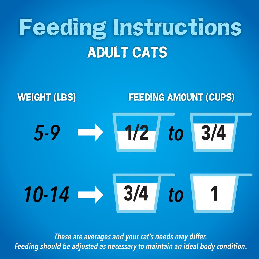 Friskies Dry Cat Food, Seafood Sensations, 3.15 Lb. Bag