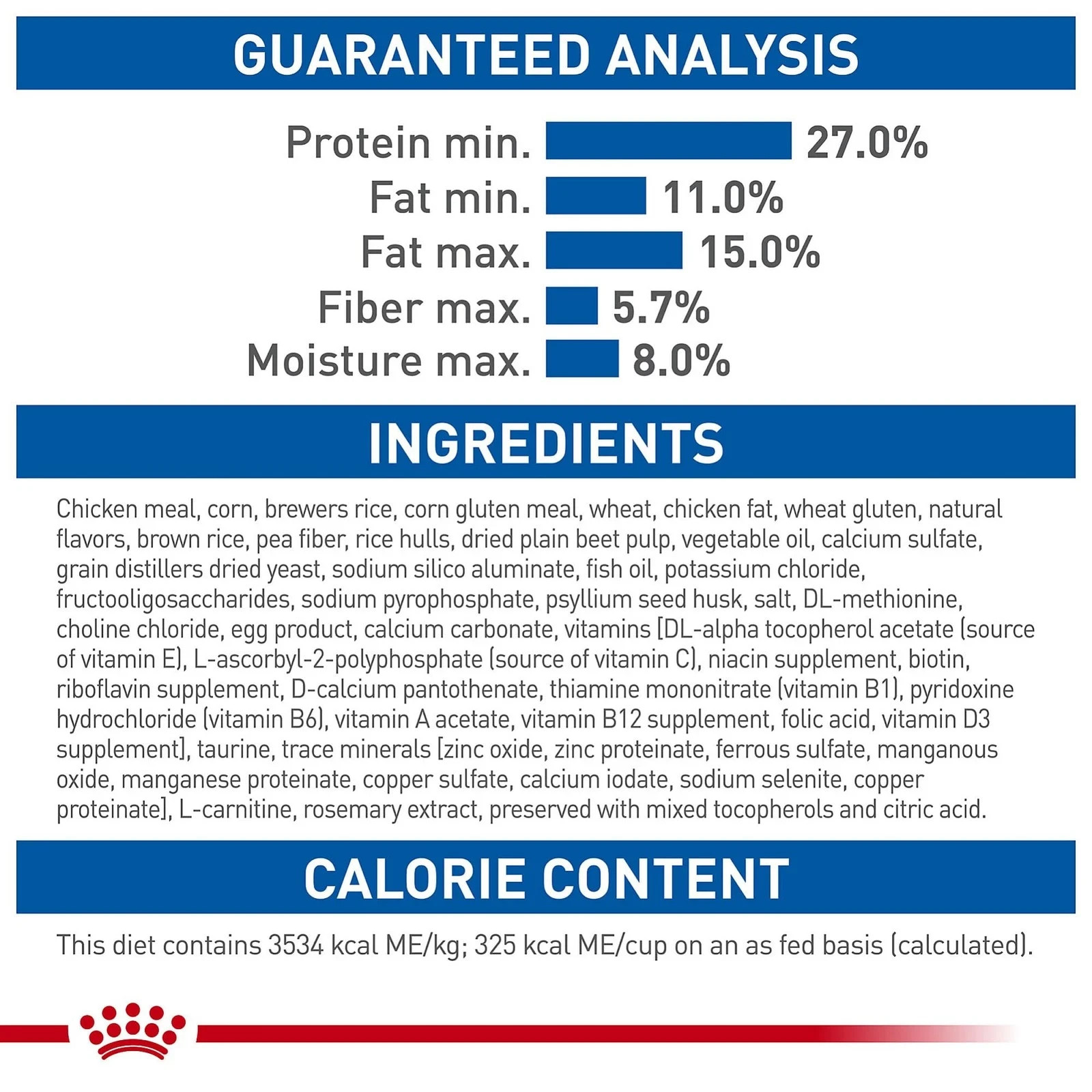 Royal Canin Feline Health Indoor Adult Dry Cat Food Nutrition 15lb