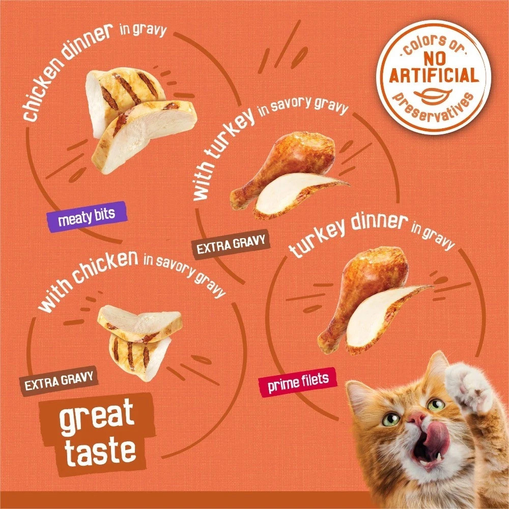 Purina Friskies 5.5 oz Canned Wet Cat Food – Chicken and Turkey Variety Pack, 40