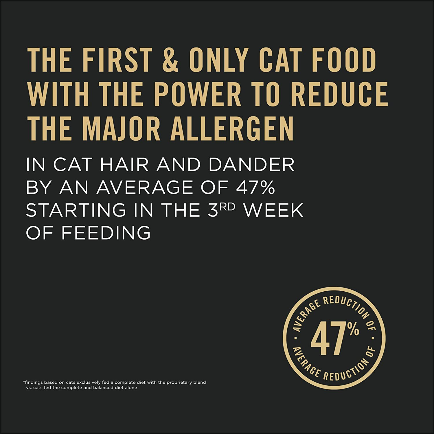 Purina Pro Plan Liveclear Cat Food Weight Management and Cat Allergen Reducer