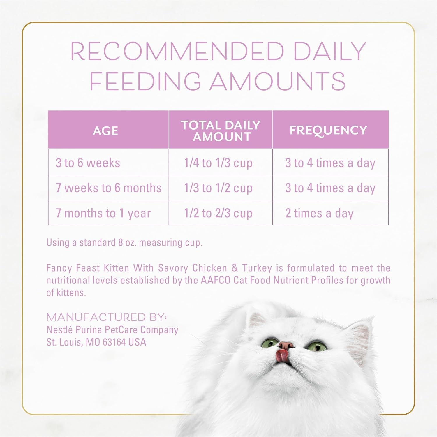 Delicious Chicken and Turkey Dry Food for Kittens – 3 lb. Balanced Nutrition
