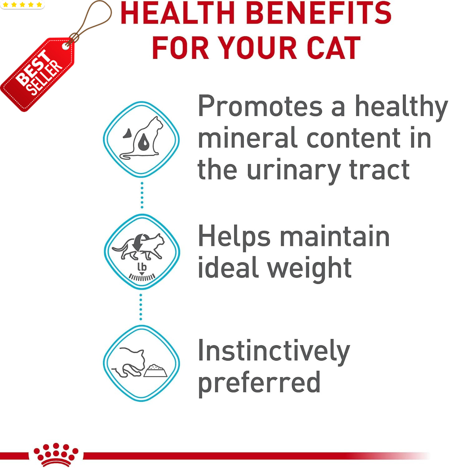 Feline Care Nutrition Urinary Care Adult Thin Slices in Gravy Cat Food, 3 Oz (Pa