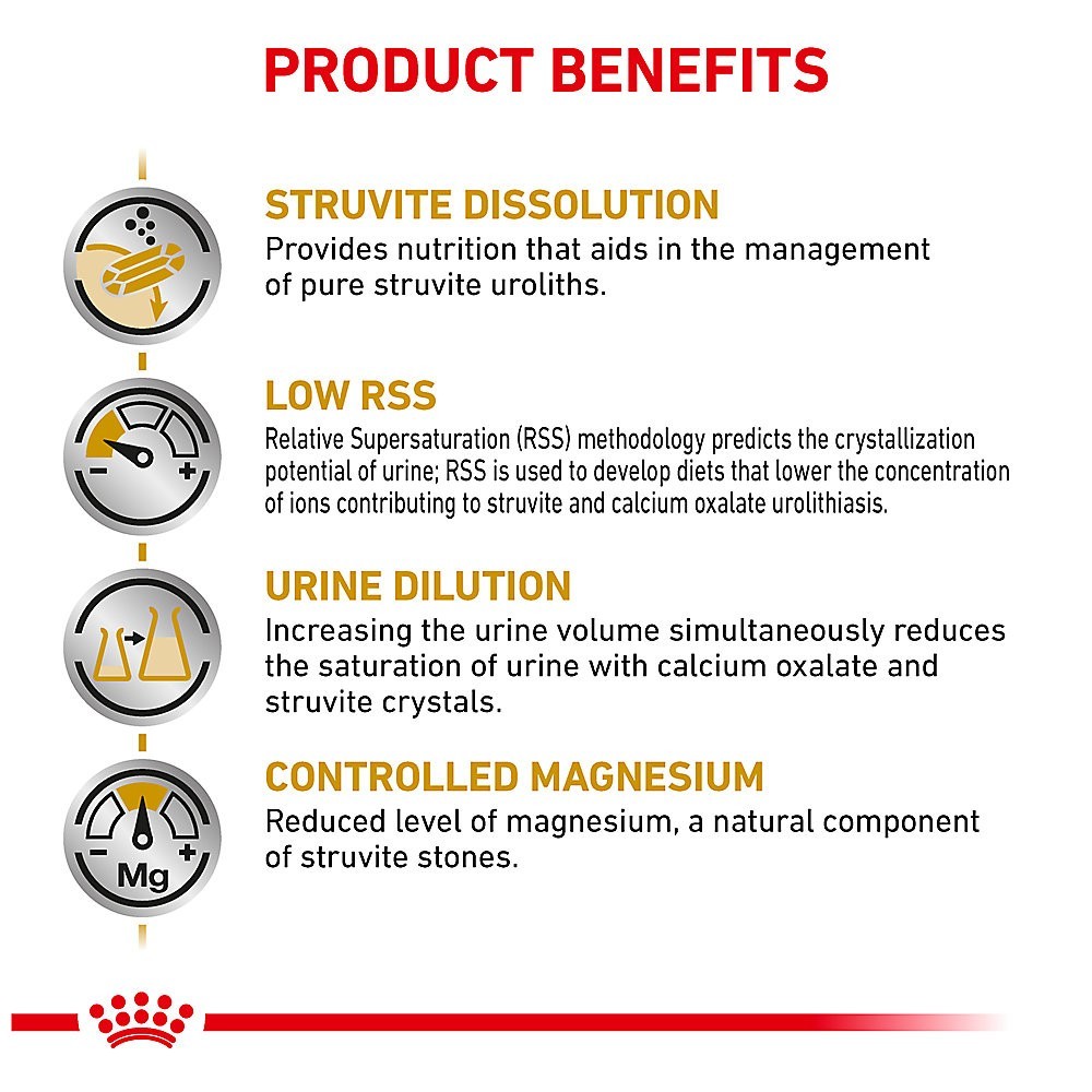 Royal Canin Uriniary SO Diet Cat Wet Canned Food – Morsels in Gravy 3 oz Cans
