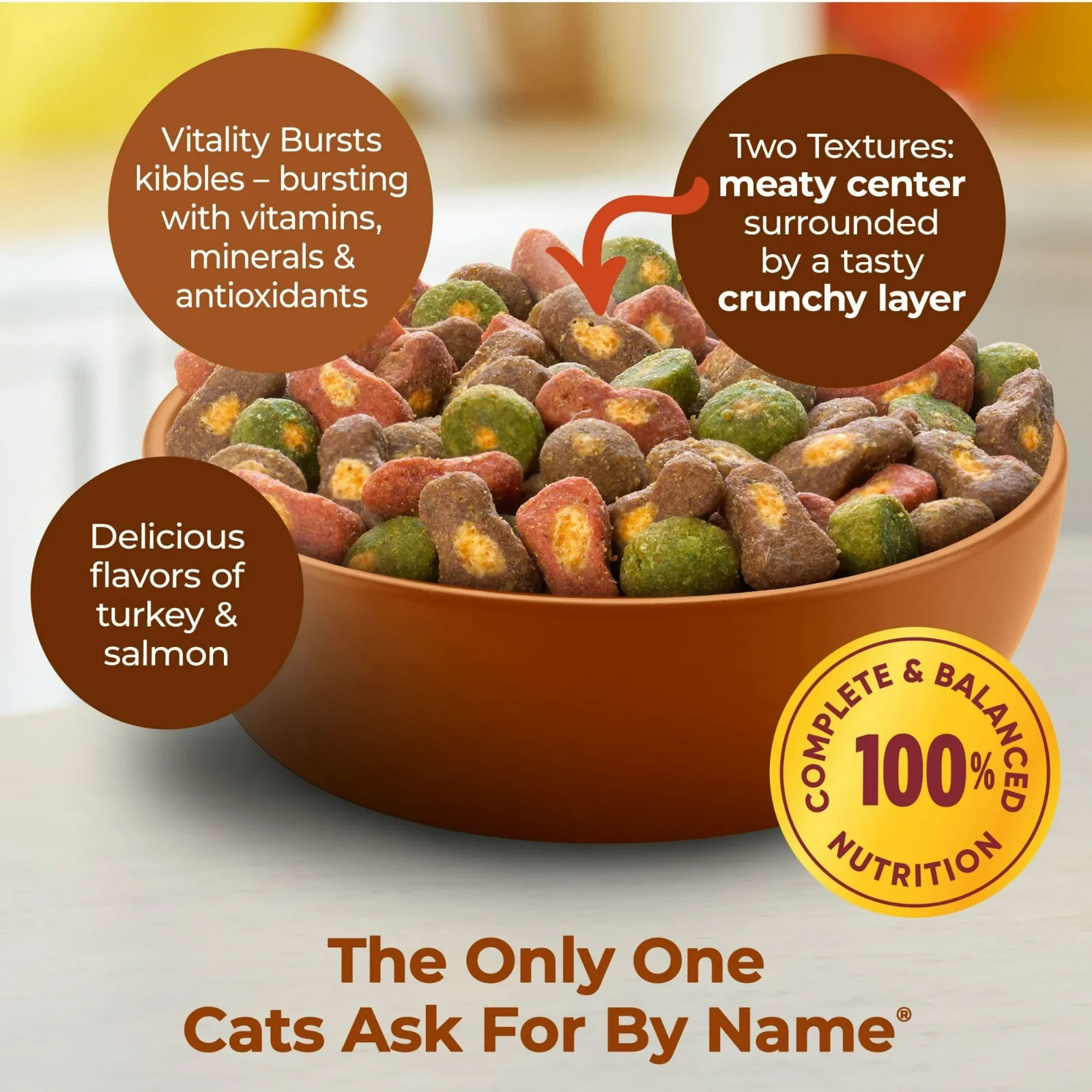 2 Packs Meow Mix Tender Centers Vitality Bursts, Dry Cat Food, 14.2 lb. Bag