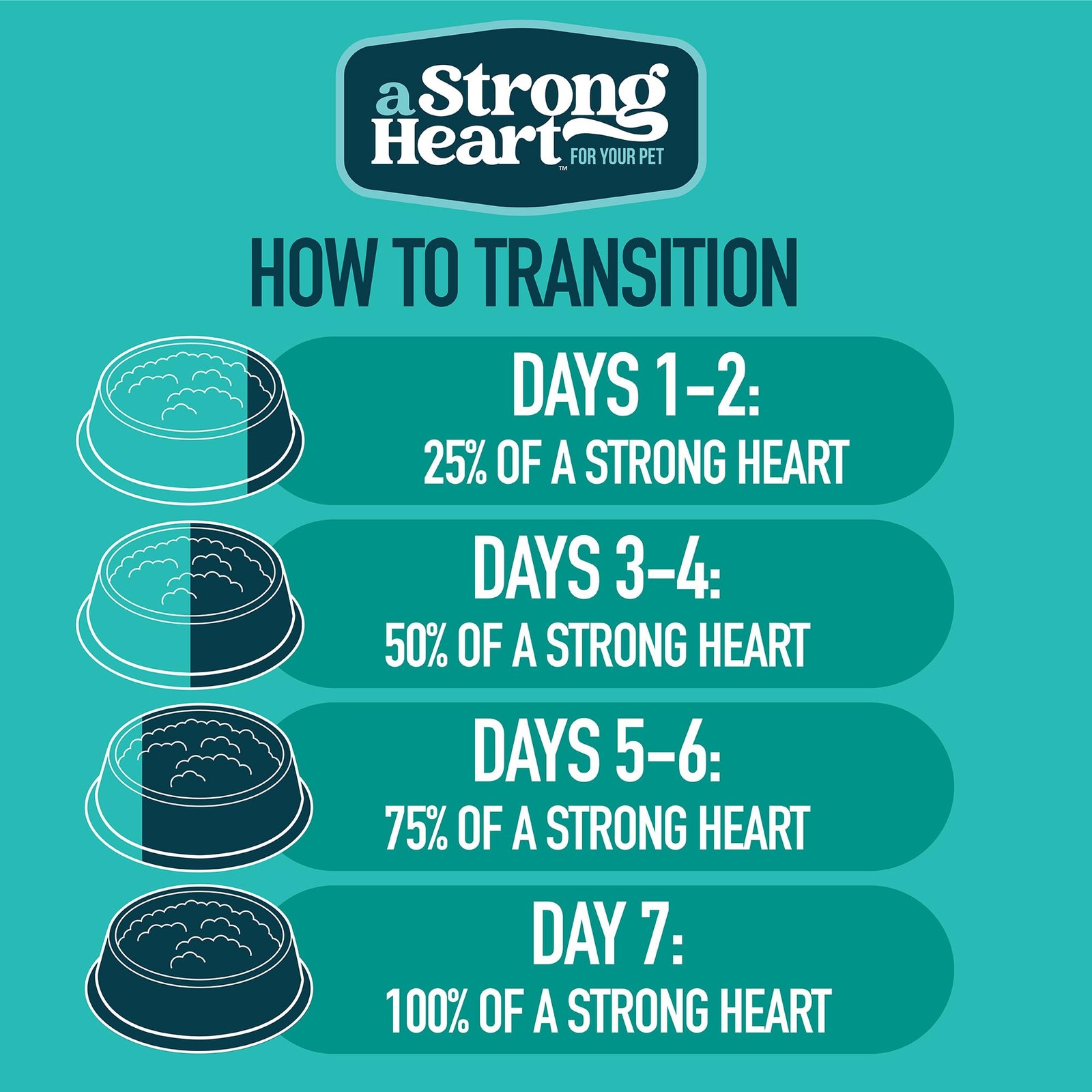 A Strong Heart Canned Wet Cat Food, Salmon Dinner Paté – 3 oz Cans (Pack of 2…