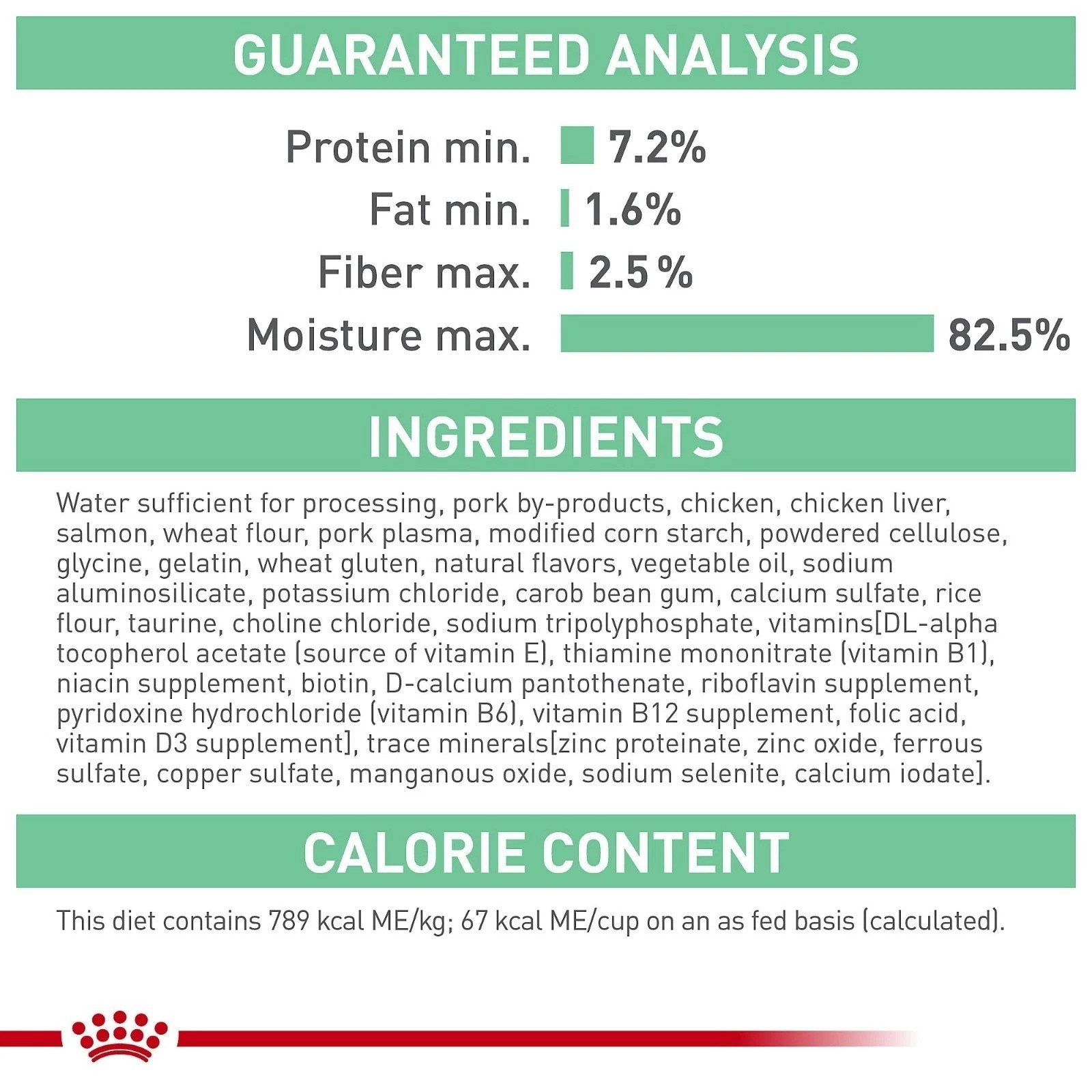 Royal Canin Digestive Care Adult Thin Slices in Gravy Wet Cat Food, 24 Cans 3 oz