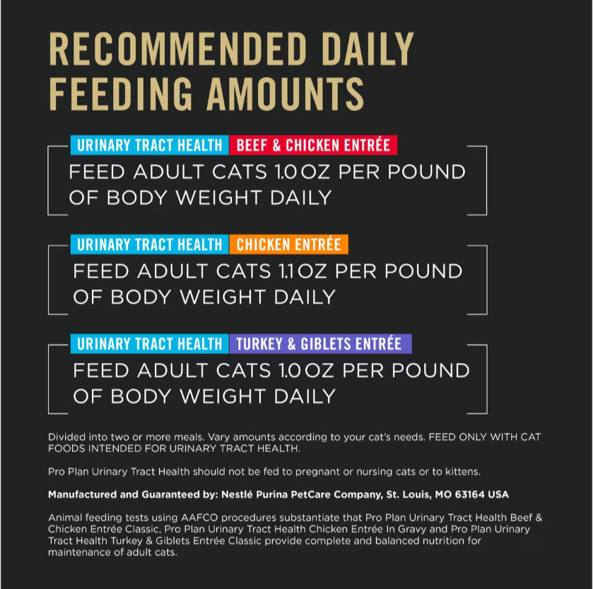 Purina Pro Plan Urinary Tract Health Variety Pack Canned Cat Food, 48×3-oz can