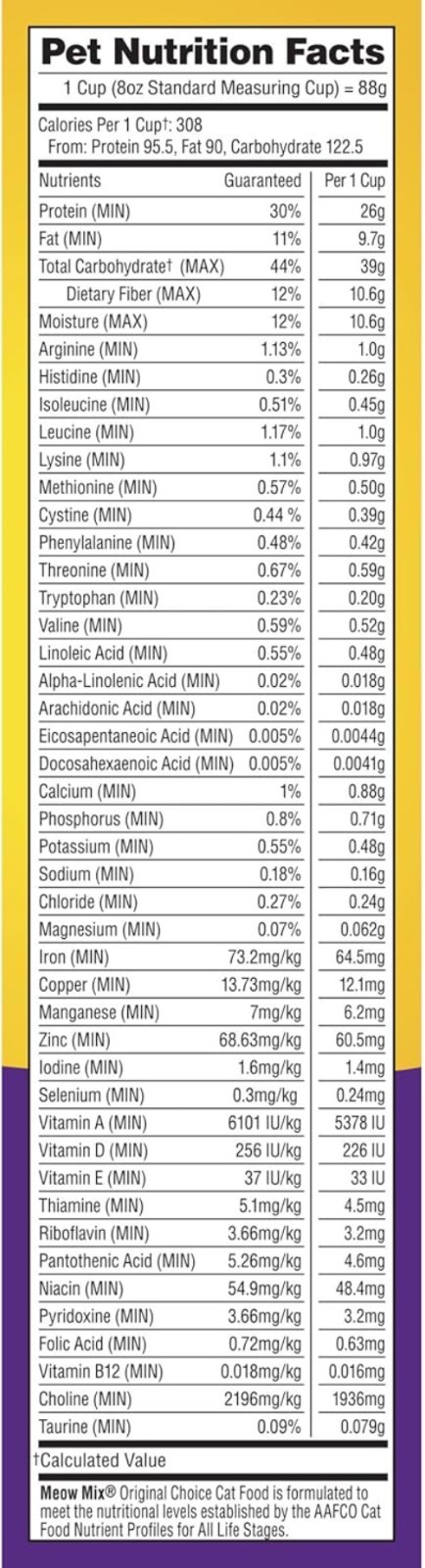 Choice Dry Cat Food, 6.3 lb Bag – Nourishment for All Breeds