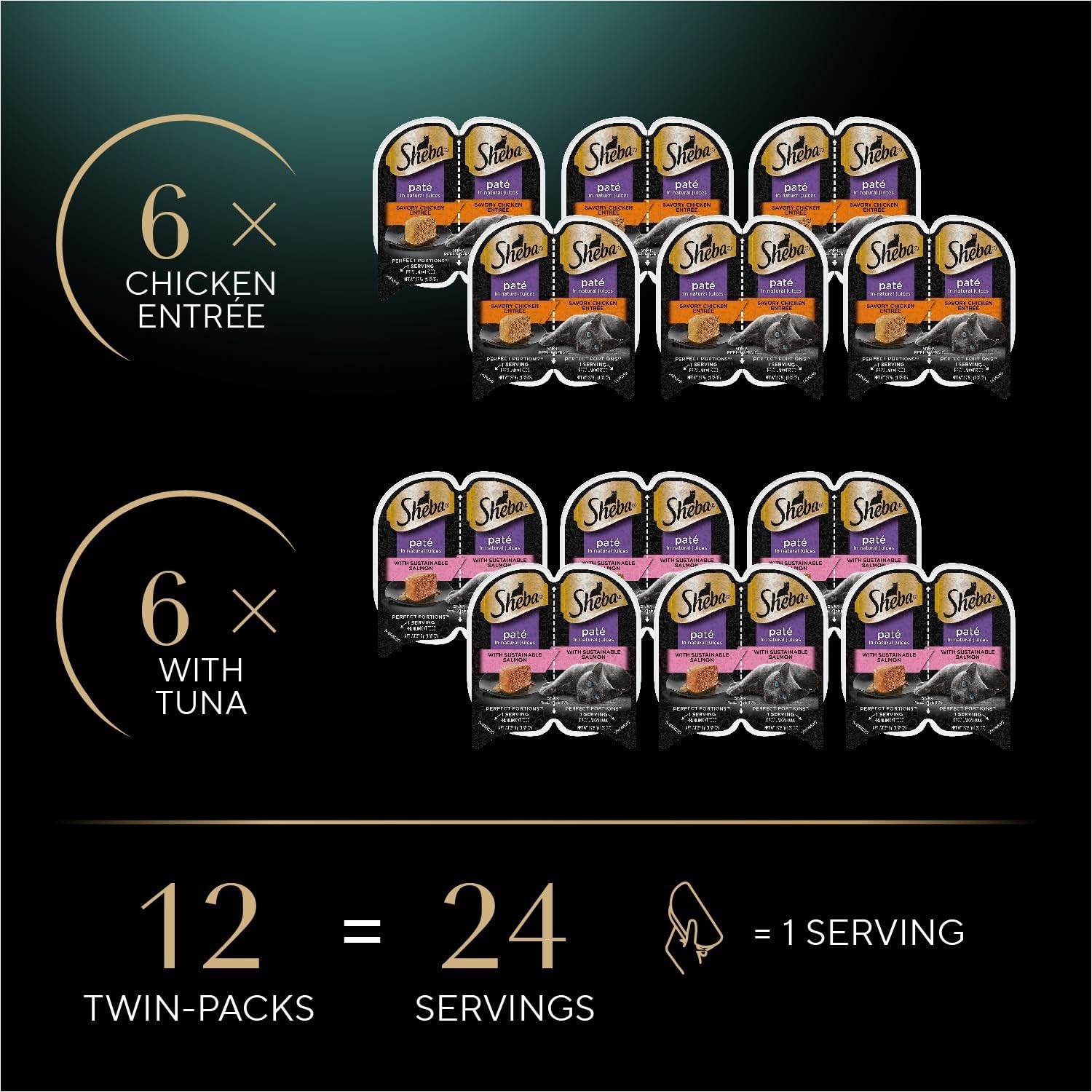 Perfect Portions Wet Cat Food Pate – 6 Count Chicken & Sustainable Salmon