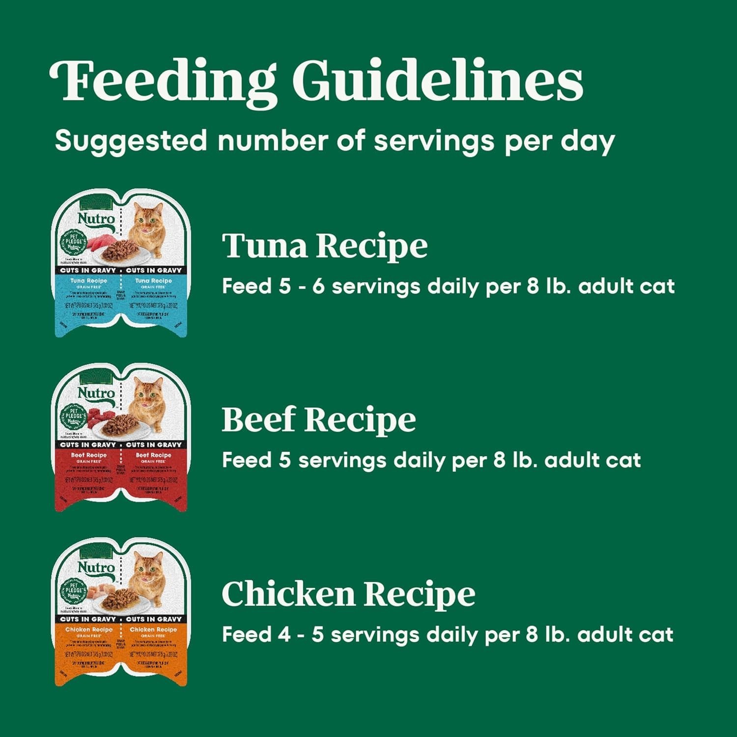 Nutro Perfect Portions Wet Cat Food Variety Pack: Beef, Tuna, Chicken 24 Count