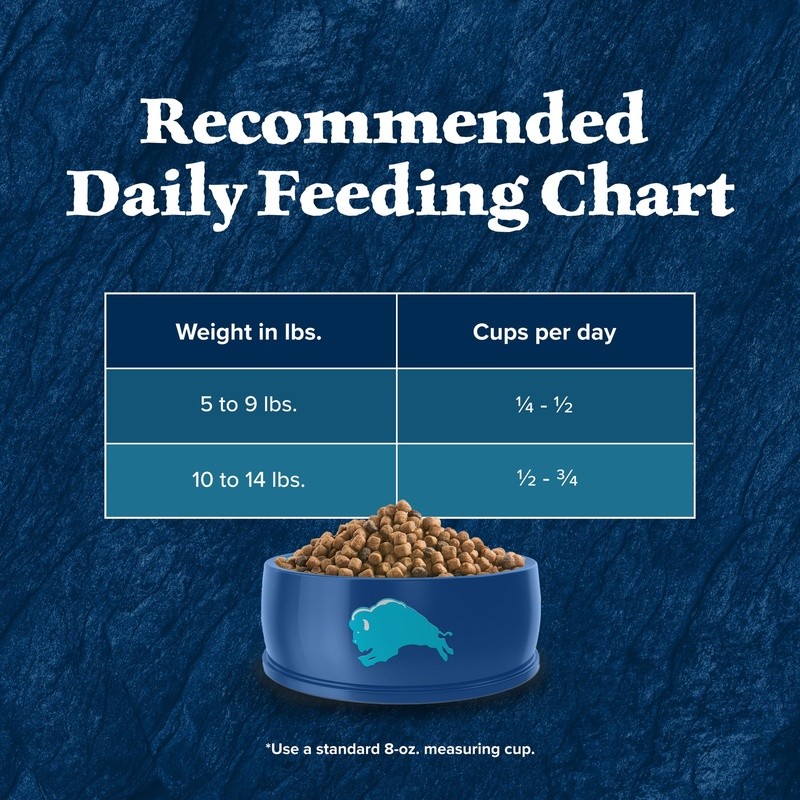 High Protein Cat Food Chicken Grain Free Weight Control Hairball Support 5lb New