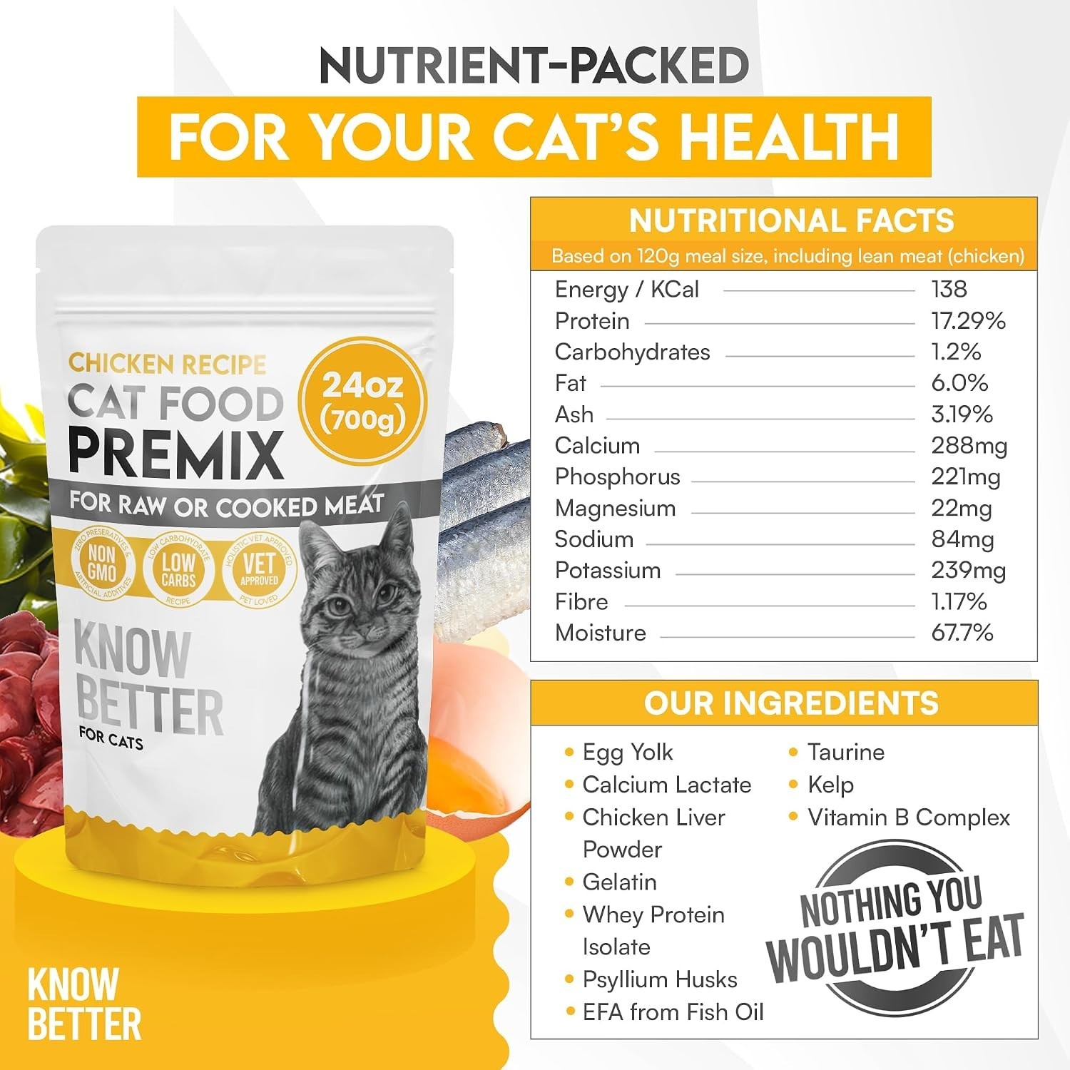Complete Raw Cat Food Supplement – Natural Ingredients