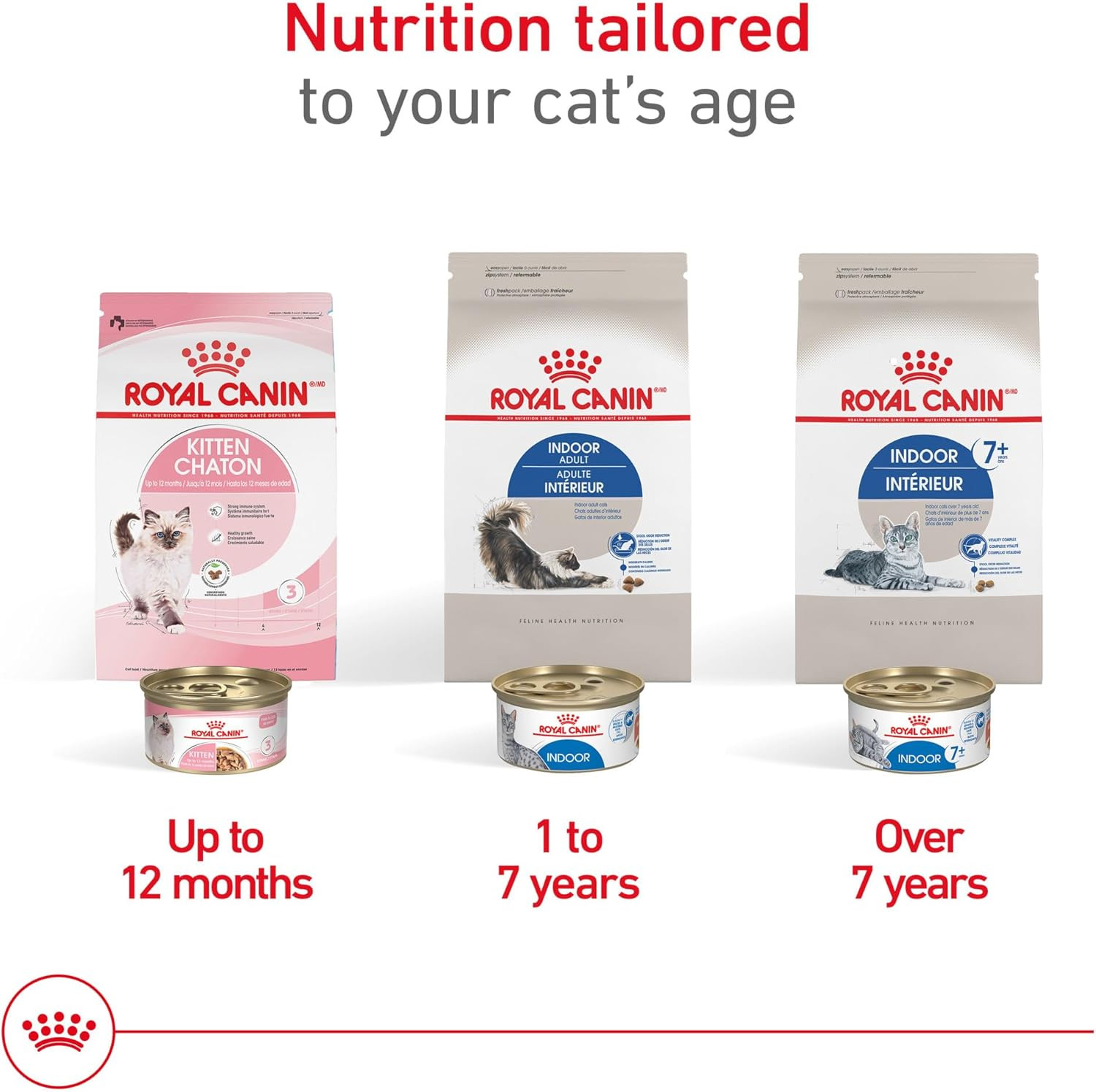 Feline Health Nutrition Indoor Adult Dry Cat Food, 15 Lb Bag