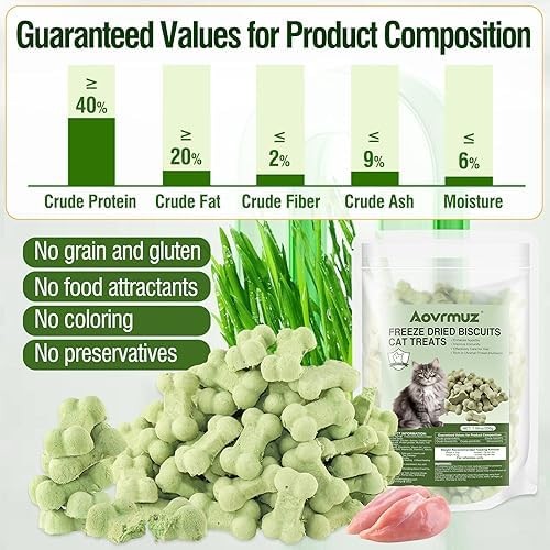Aovrmuz Freeze Dried Cat Dog Treats Chicken Liver Salmon 1 Ounce (Pack of 1)