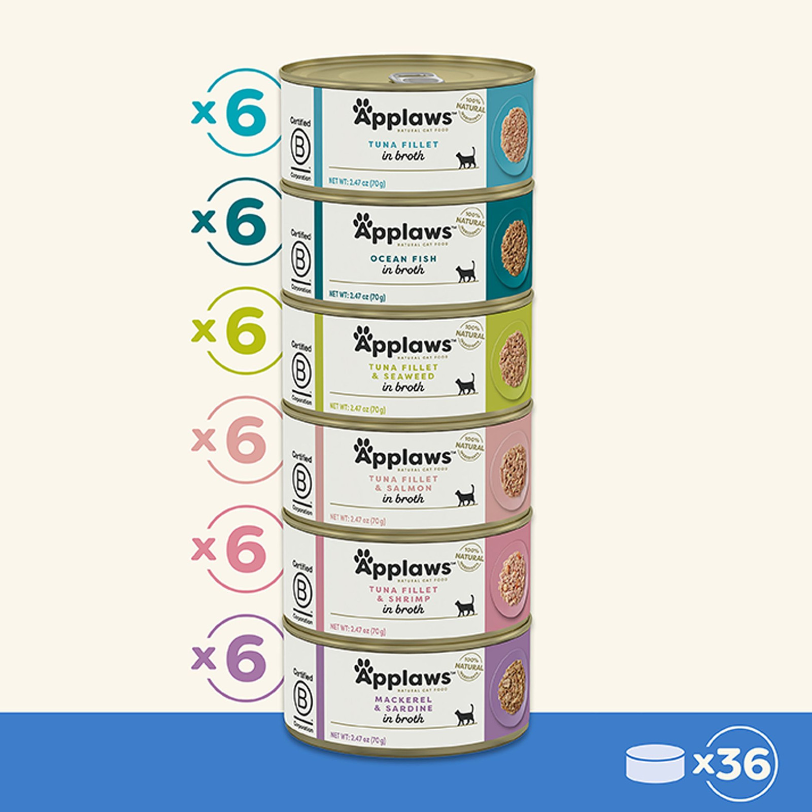 Applaws Wet Cat Food Fish Selection in Broth Variety Pack 36 Count Natural