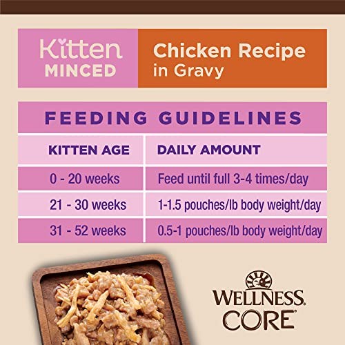 Wellness CORE Tiny Tasters Minced Kitten Wet Cat Food, Natural, Protein-Rich,…