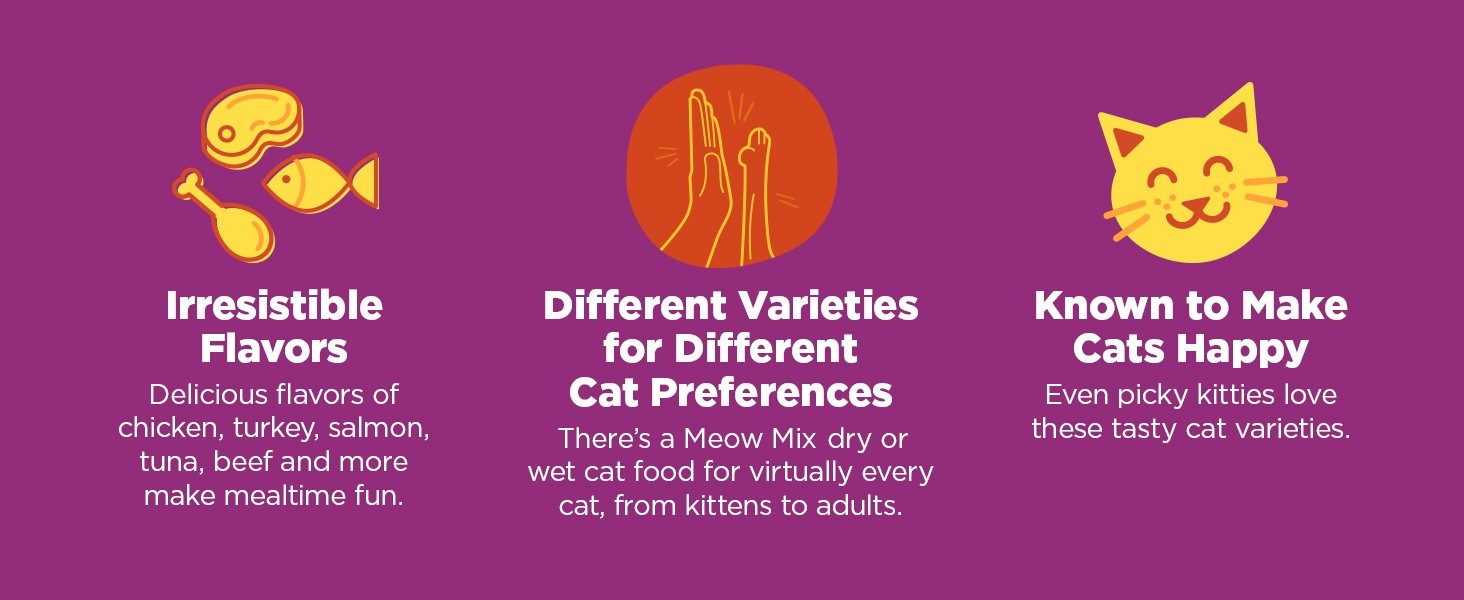 Meow Mix 2.75 Ounce Classic Favorites Variety 24 Pack (Pack of 48)