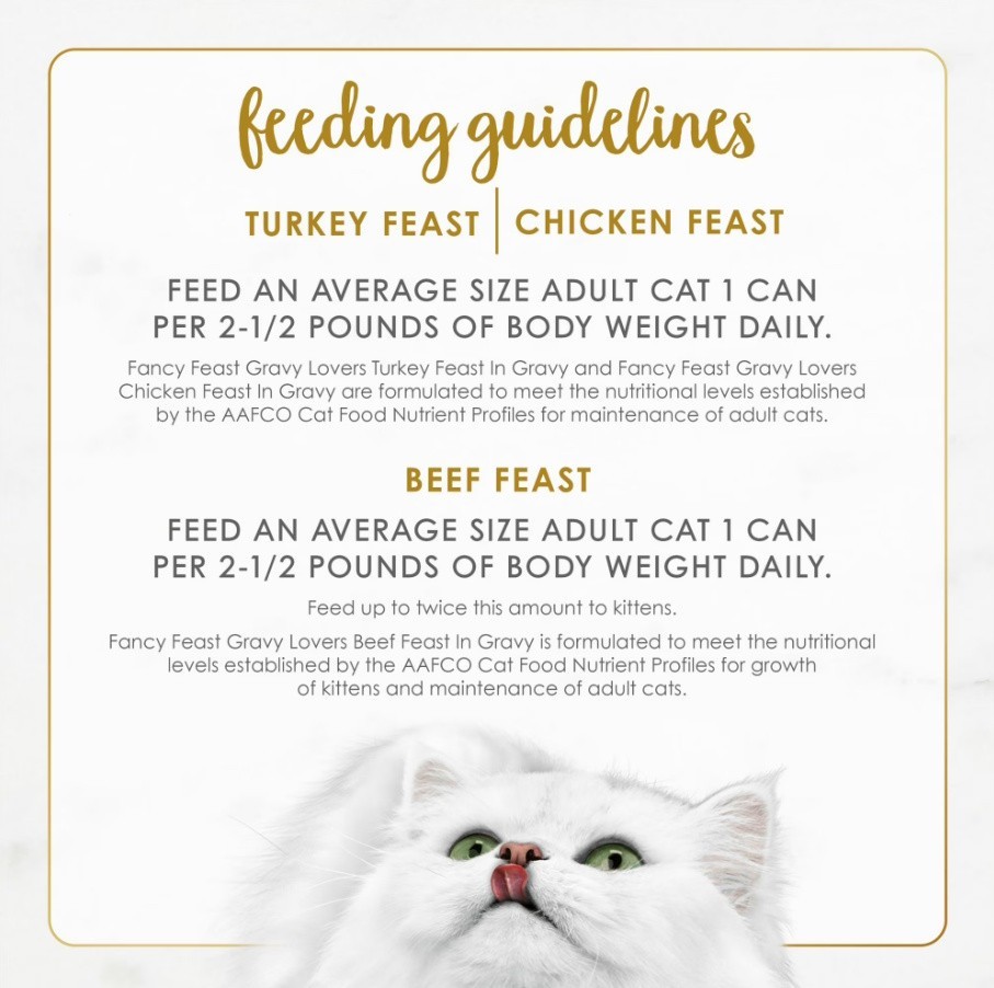 ( 2 pack ) Purina Fancy Feast Gravy Lovers Wet Cat Food Poultry & Beef, Variety
