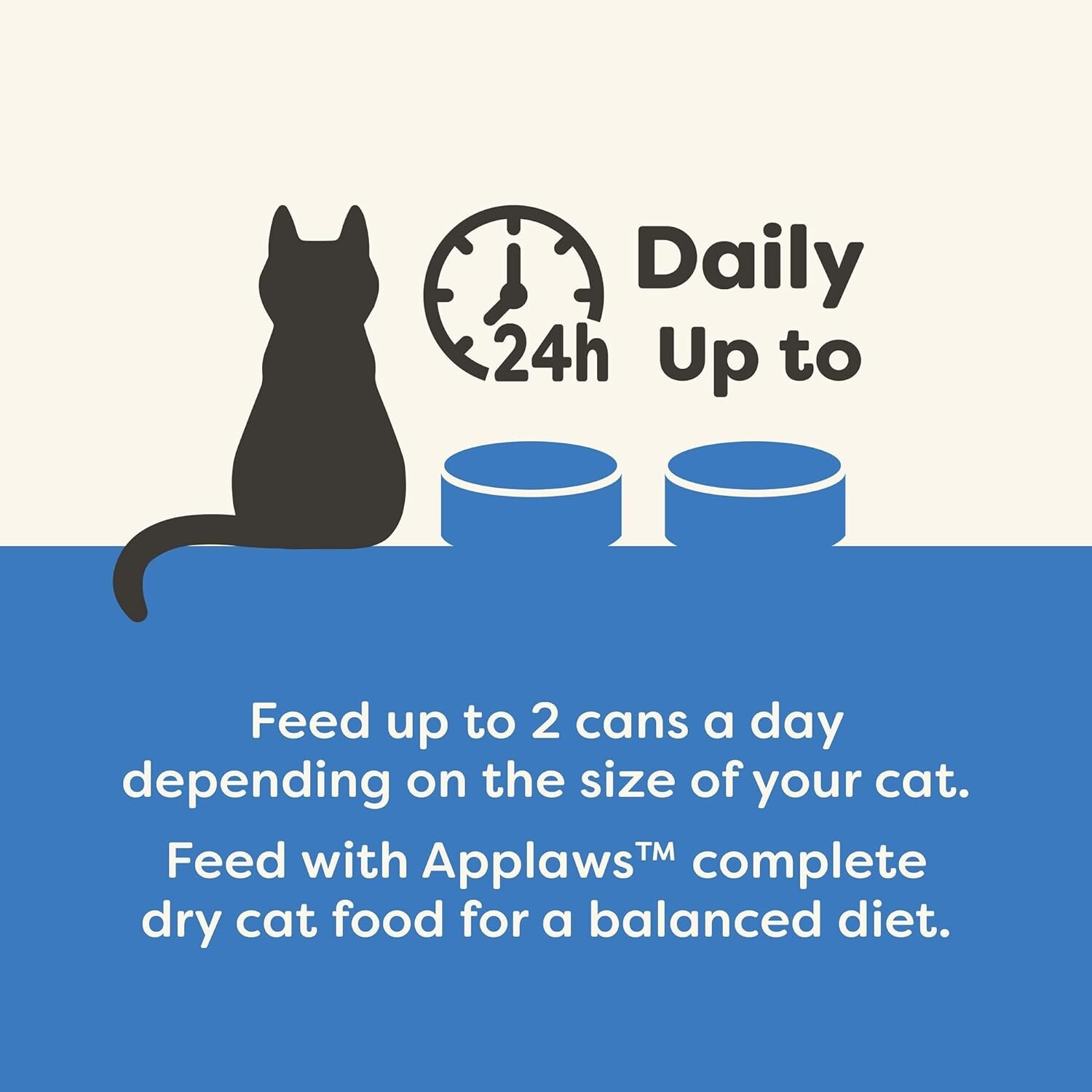 Delicious Tuna & Salmon Flake Wet Cat Food – 24 Cans in Nutrient-Dense Broth