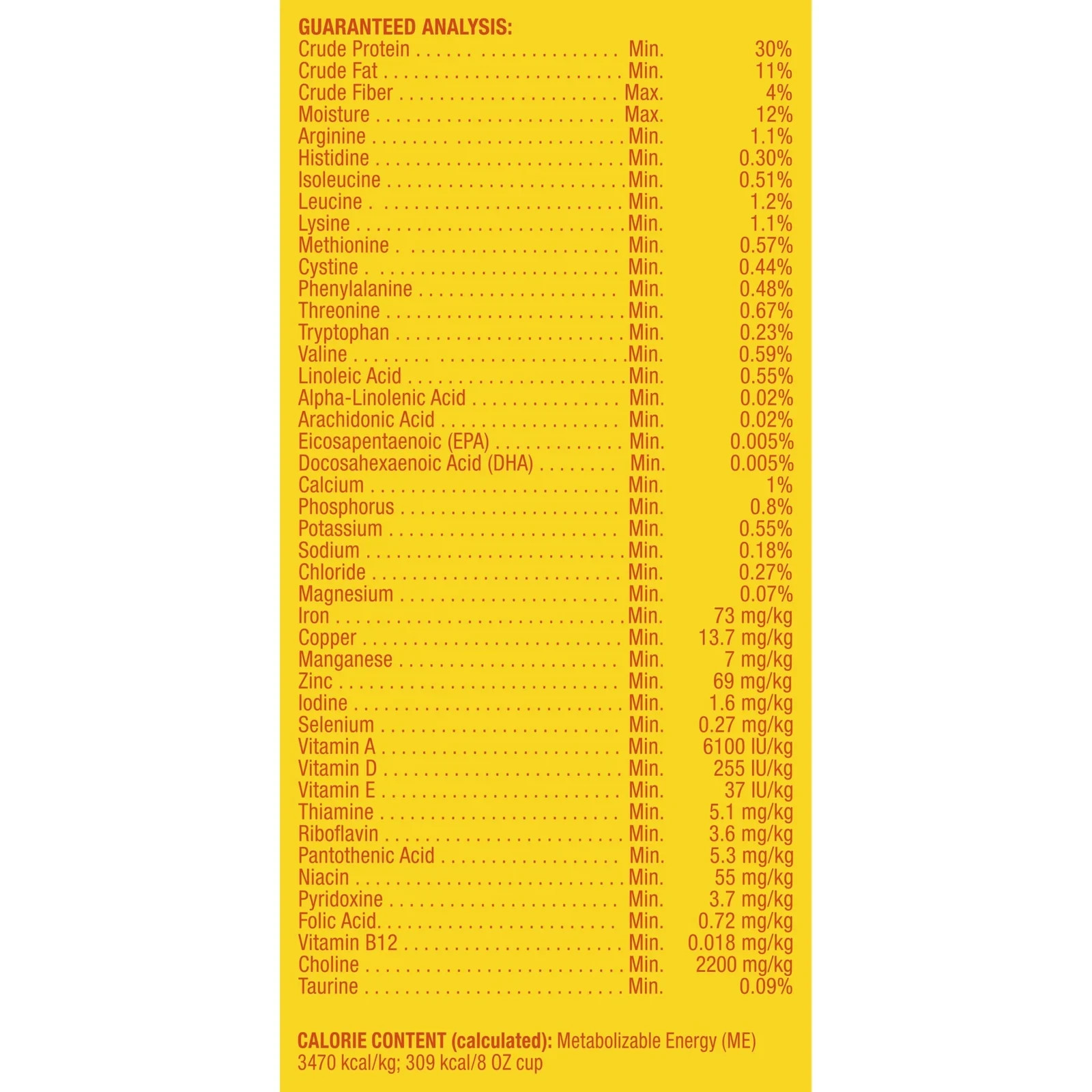 Meow Mix Original Choice Dry Cat Food, 3.15 Pound Bag