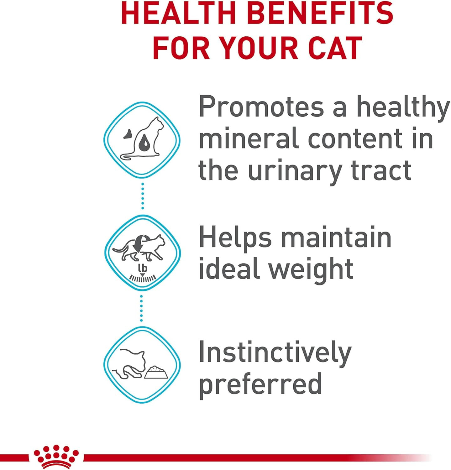 Feline Care Nutrition Urinary Care Adult Thin Slices in Gravy Cat Food, 3 Oz (Pa
