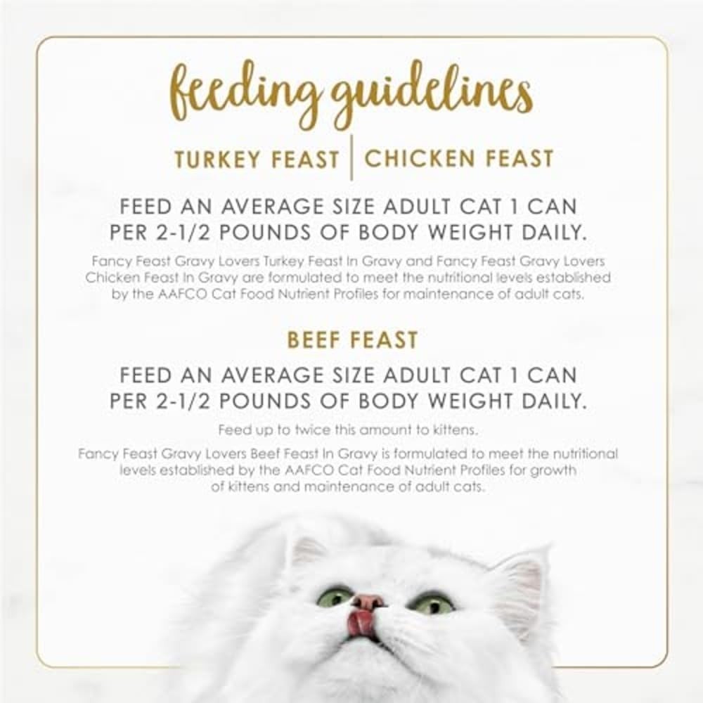 Nutritious Wet Cat Food Variety Pack for Digestive and Skin Health 30 Cans