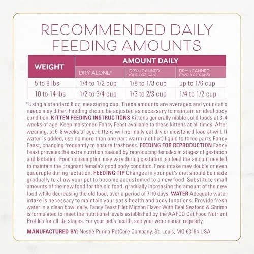 Purina Fancy Feast Dry Cat Food Filet Mignon Flavor with Seafood and Shrimp 12lb