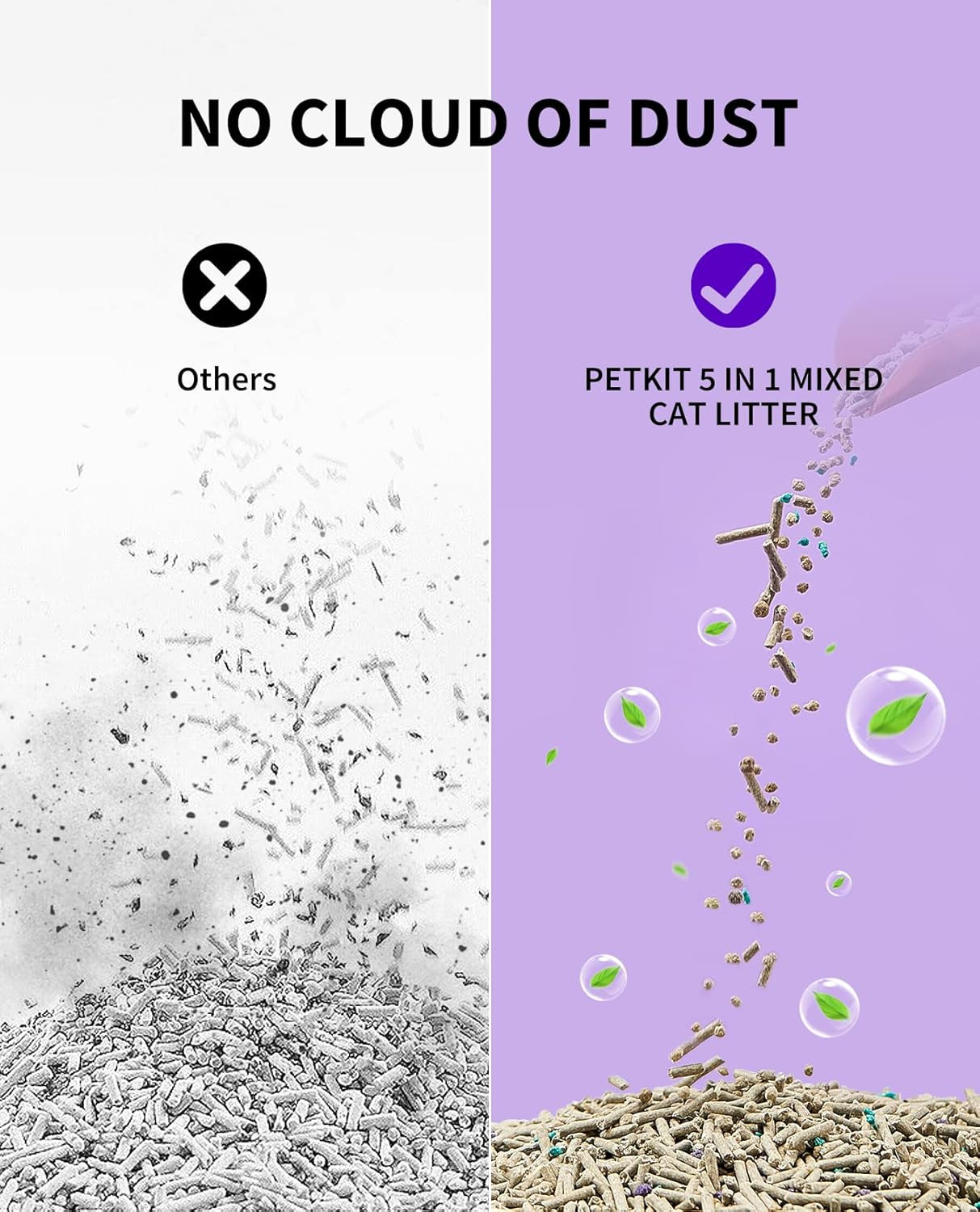 Mixed Cat Litter Fast Clumping,Flushable,Ultra Absorbent, 100% Natural Ingredien