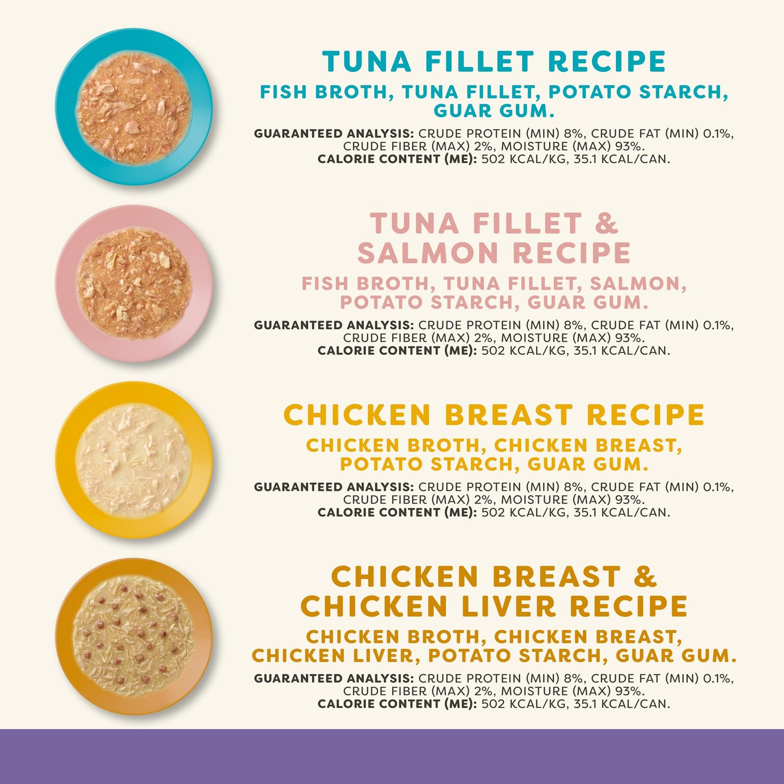 Natural Wet Cat Food in Gravy, Limited and Natural Ingredients, High Protein …