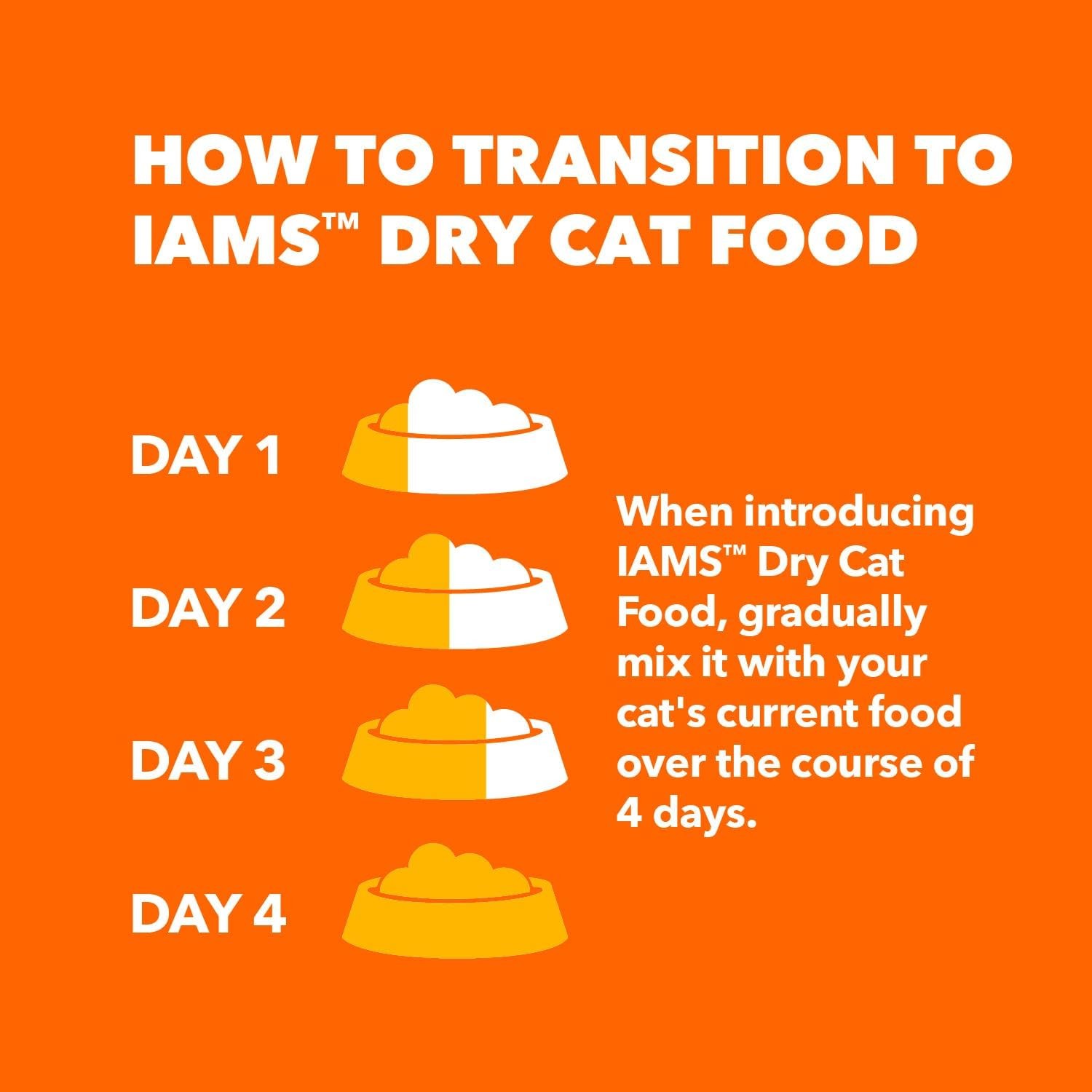 IAMS Proactive Health Adult Urinary Tract 16 Pound (Pack of 1), Chicken