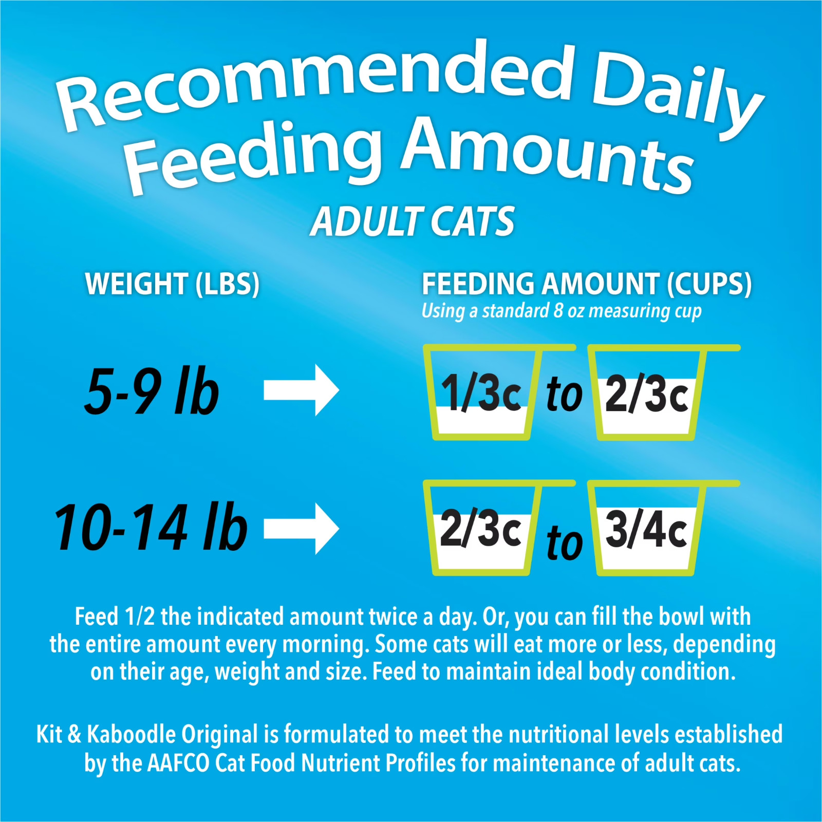 Purina Kit & Kaboodle Original Dry Cat Food Chicken Liver Fish, 30 lb, 2 PACK