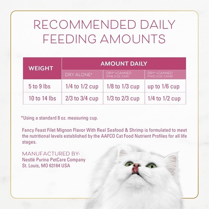 12lb Gourmet Cat Food Dry Filet Mignon Seafood Shrimp Kibble Complete Nutrition