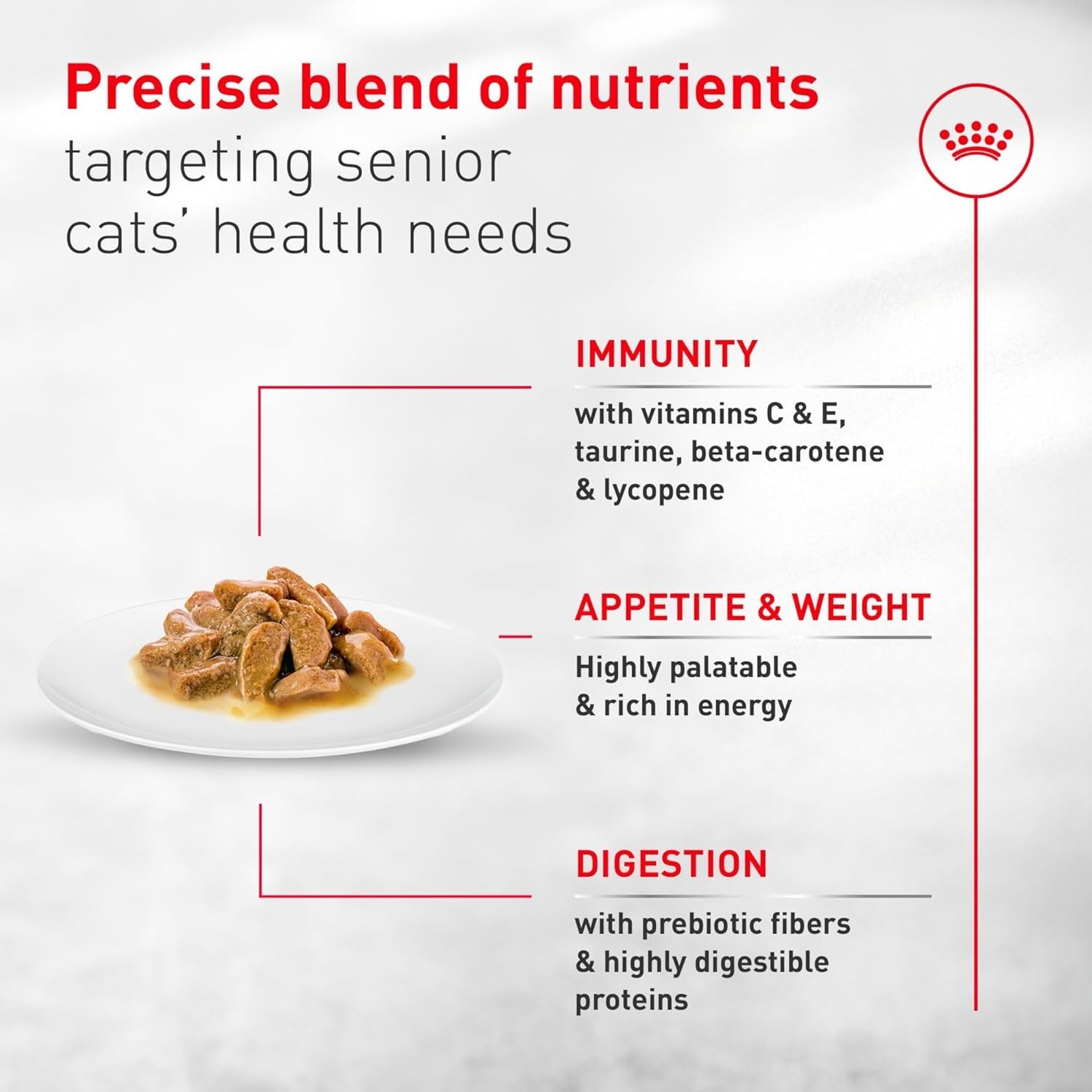 Feline Health Nutrition Aging 11+ Wet Cat Food for Seniors, Thin Slices in Gr…