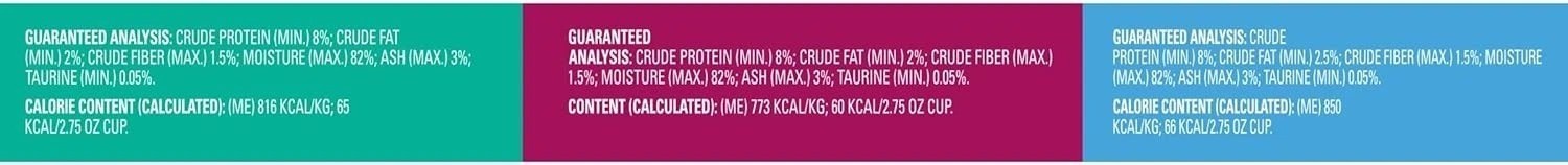 Meow Mix Seafood Favorites Wet Cat Food, Variety 2.75 Ounce (Pack of 12)