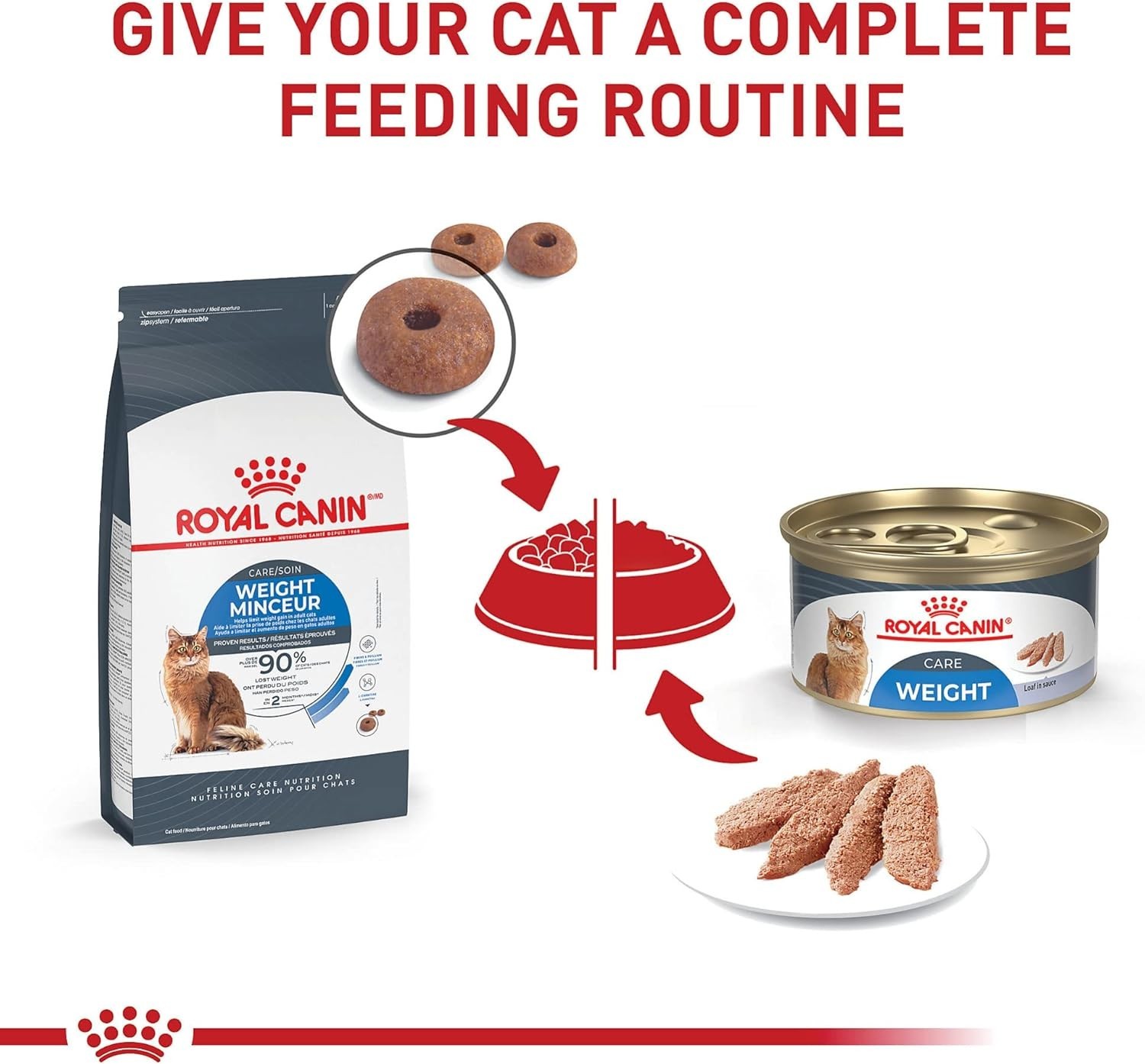 Feline Care Nutrition Weight Care Adult Dry Cat Food, 6 lb Bag
