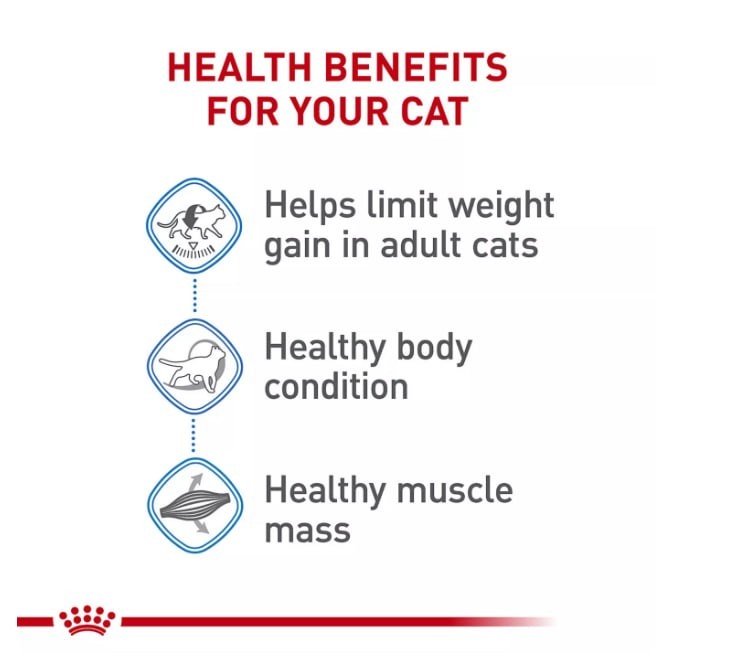 Royal Canin Feline Care Nutrition Weight Care Adult Dry Cat Food, 14 lbs.