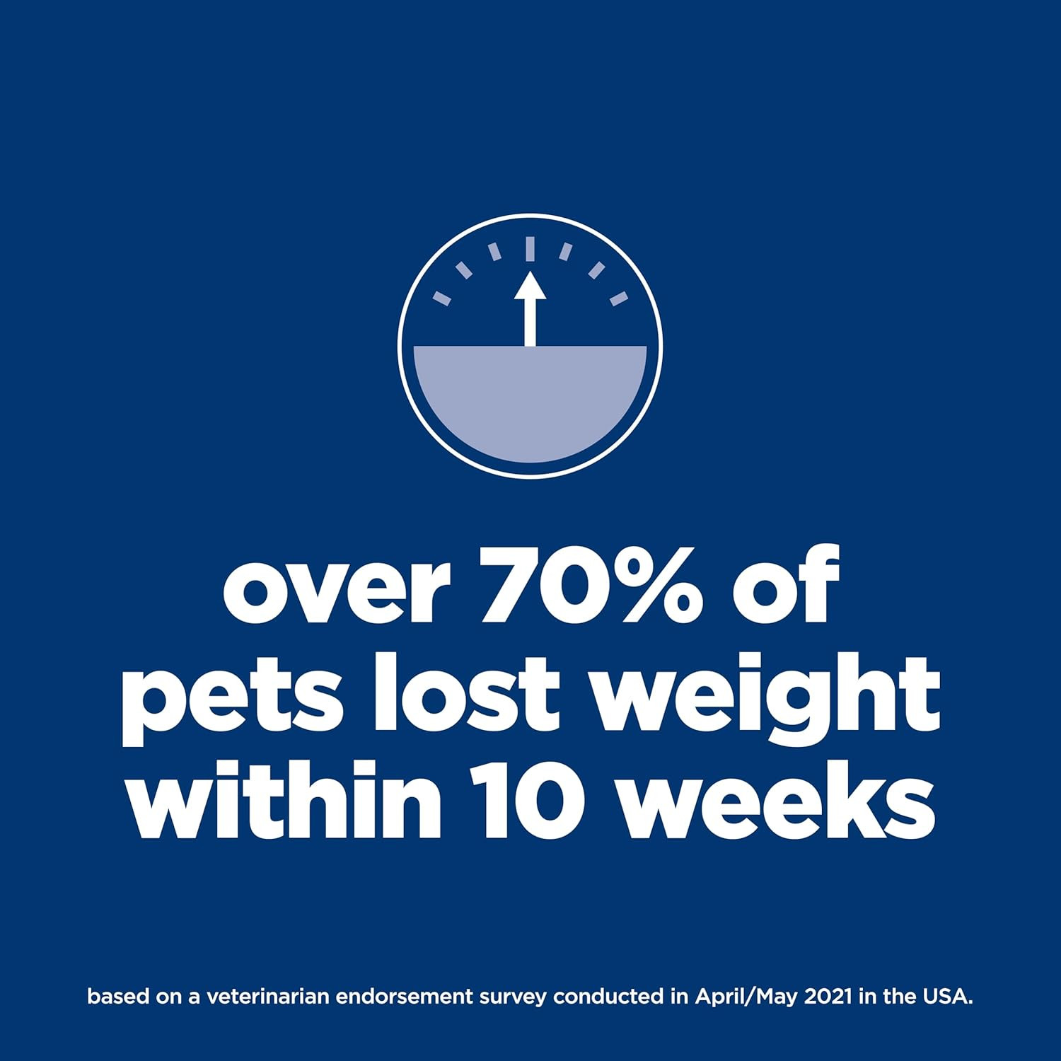 Perfect Weight, Adult 1-6, Weight Management Support, Dry Dog Food, Chicken & Br