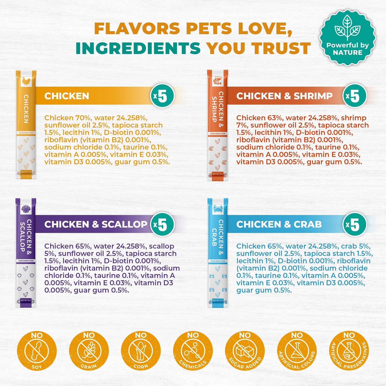 Creamy Lickable Cat Treats & Wet Food Squeeze Tubes – Liquid Kitten Snacks, S…