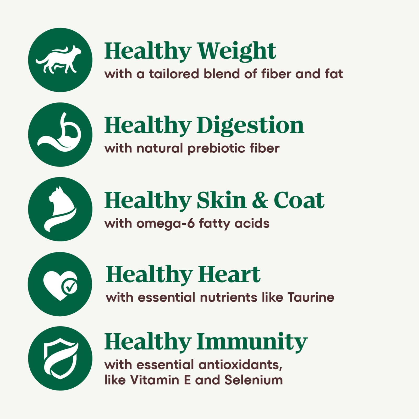 Wholesome Essentials Dry Cat Food, Indoor Cat Food Dry Chicken & Brown Rice R…