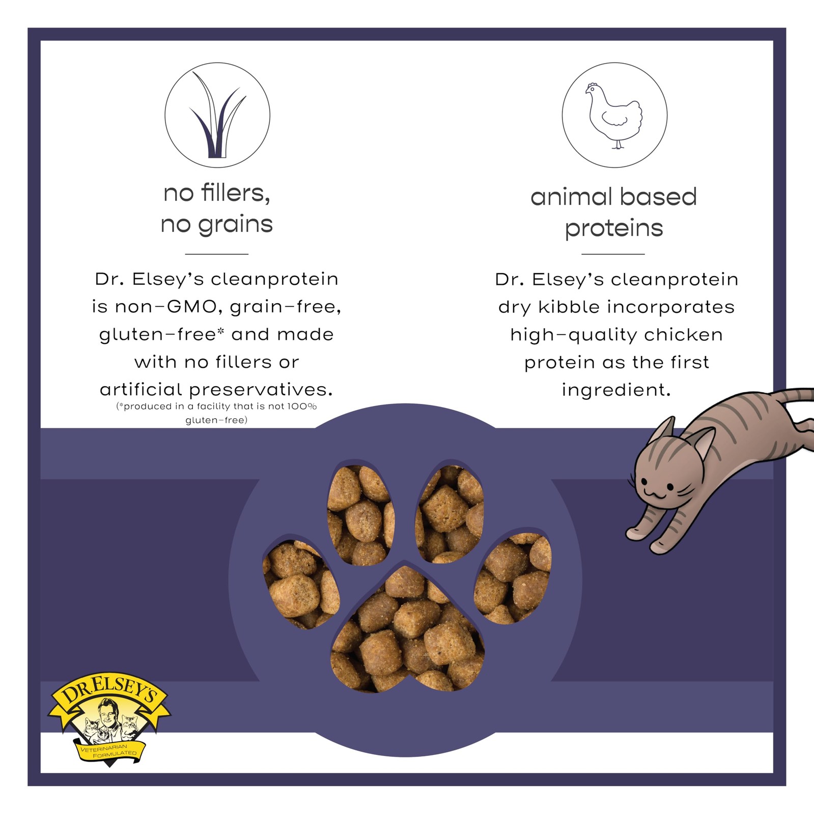 Dr. Elsey’s cleanprotein Chicken Cat Kibble 2 lb. Bag