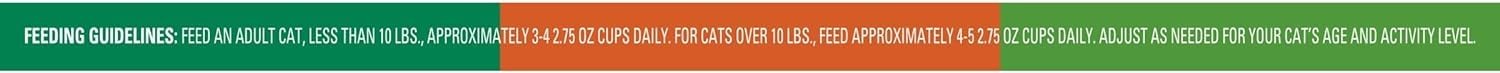 Meow Mix Poultry Selections Wet Cat Food, Variety Pack 2.75 Ounce Cup Pack of 24